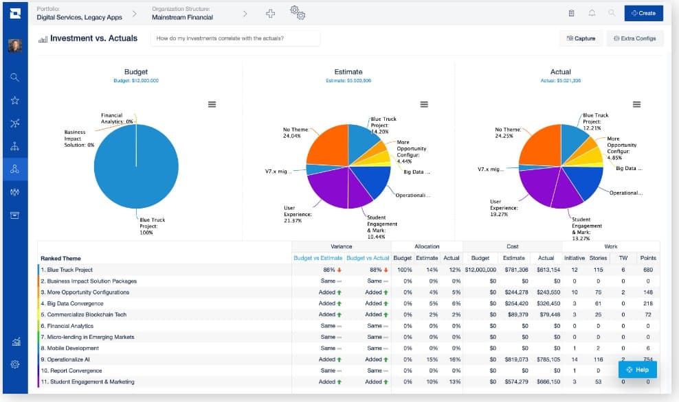 Jira Align For Executives