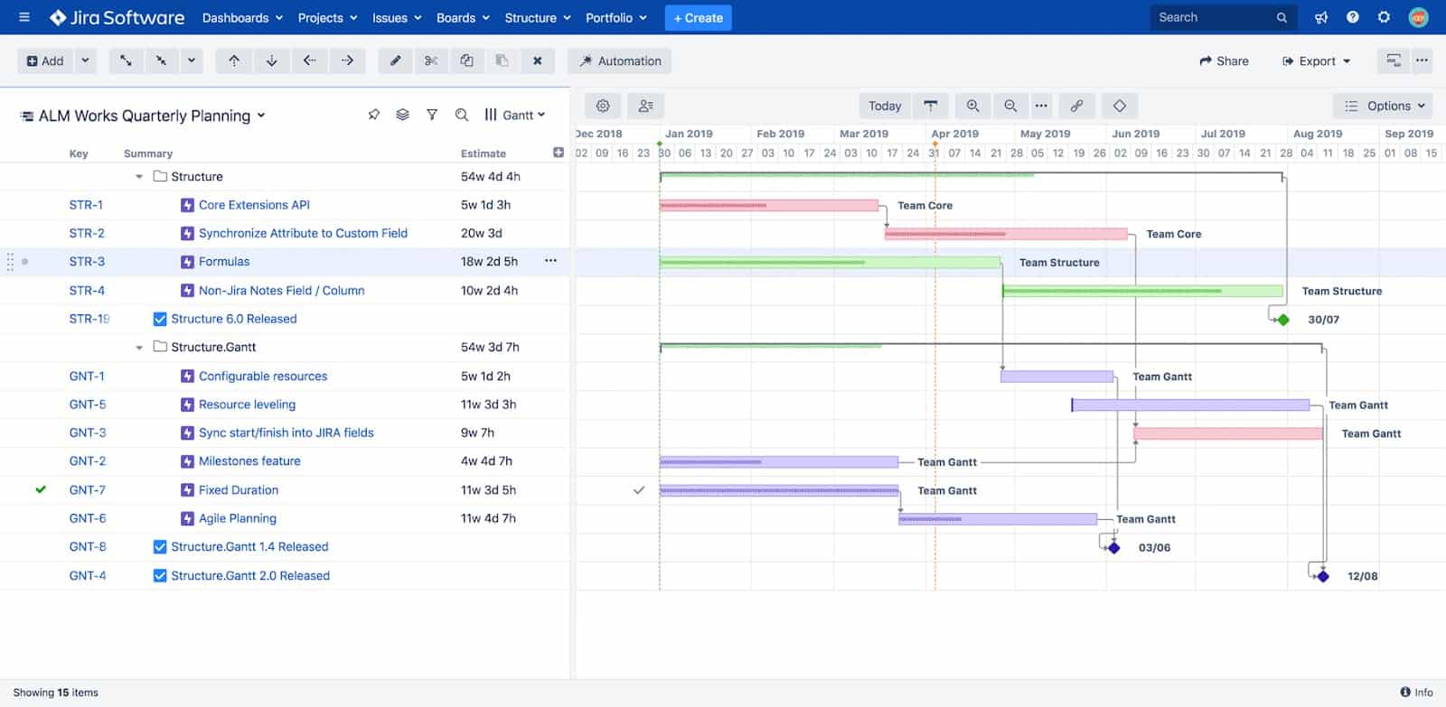 structure.gantt for jira 