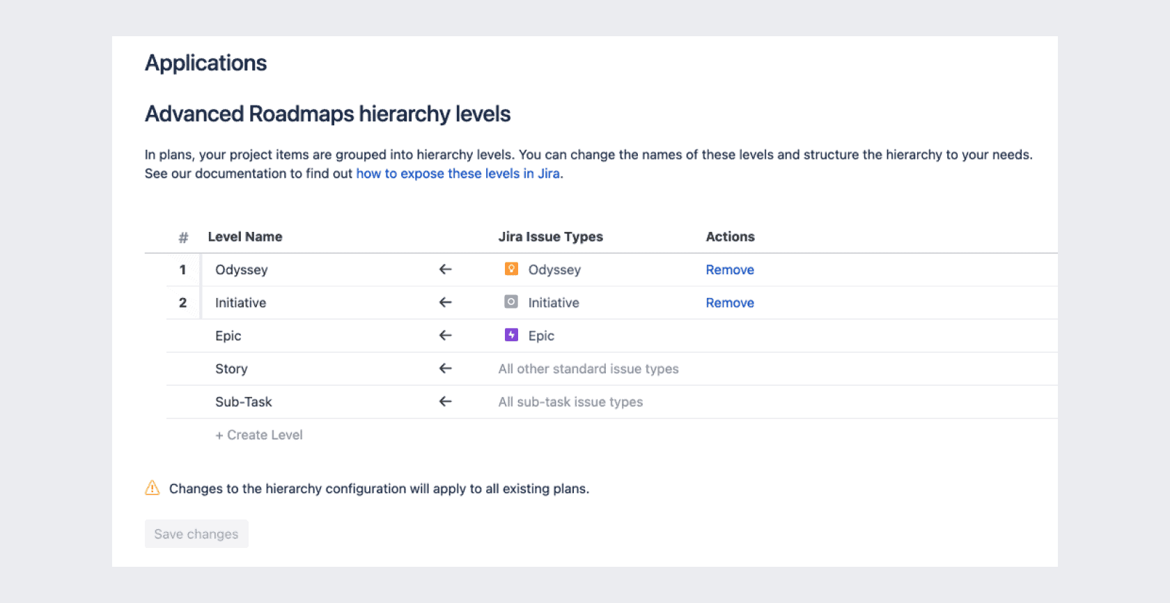A Complete Guide to Advanced Roadmaps for Jira (2024) - Idalko