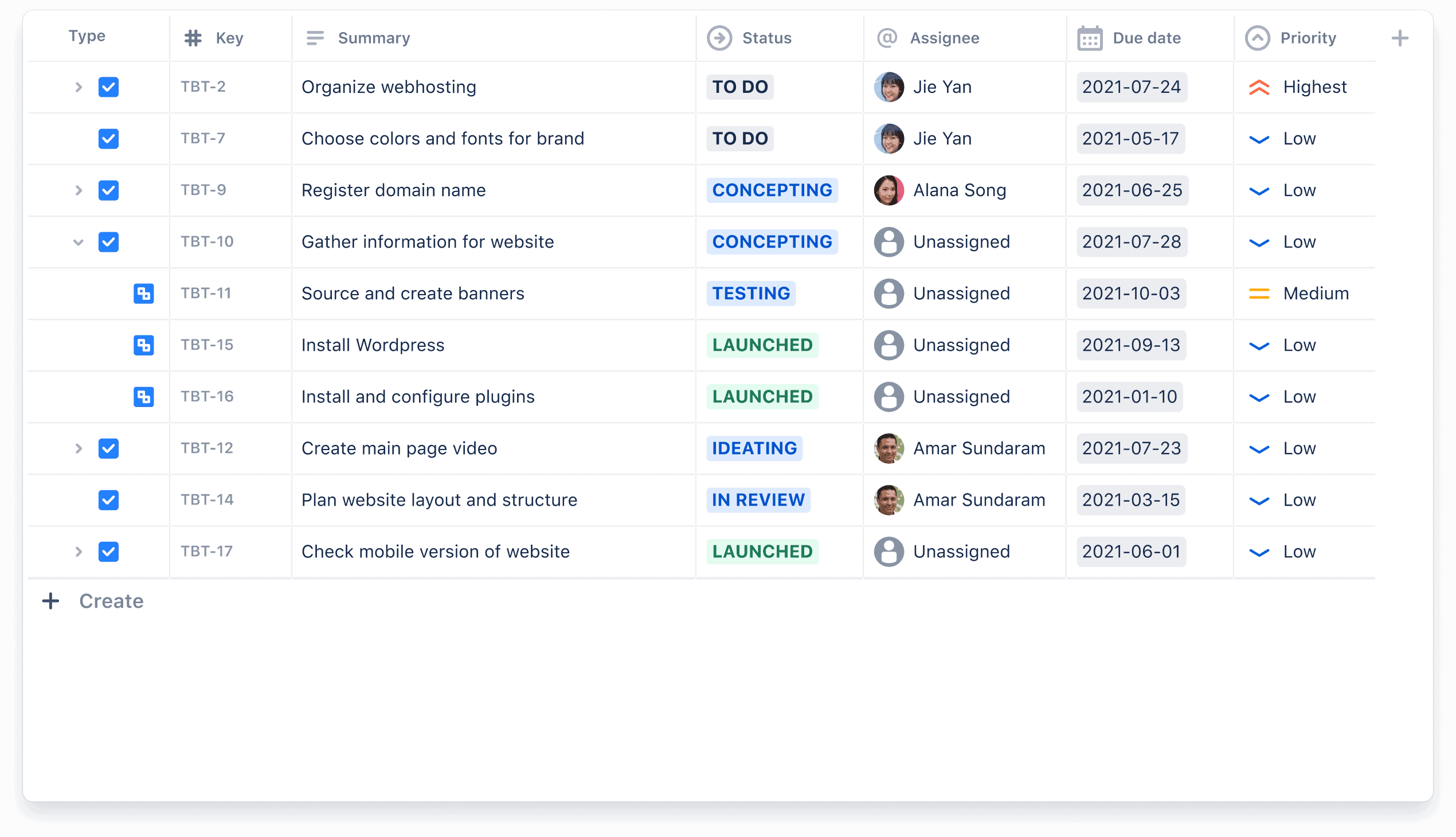 Jira work Management interface
