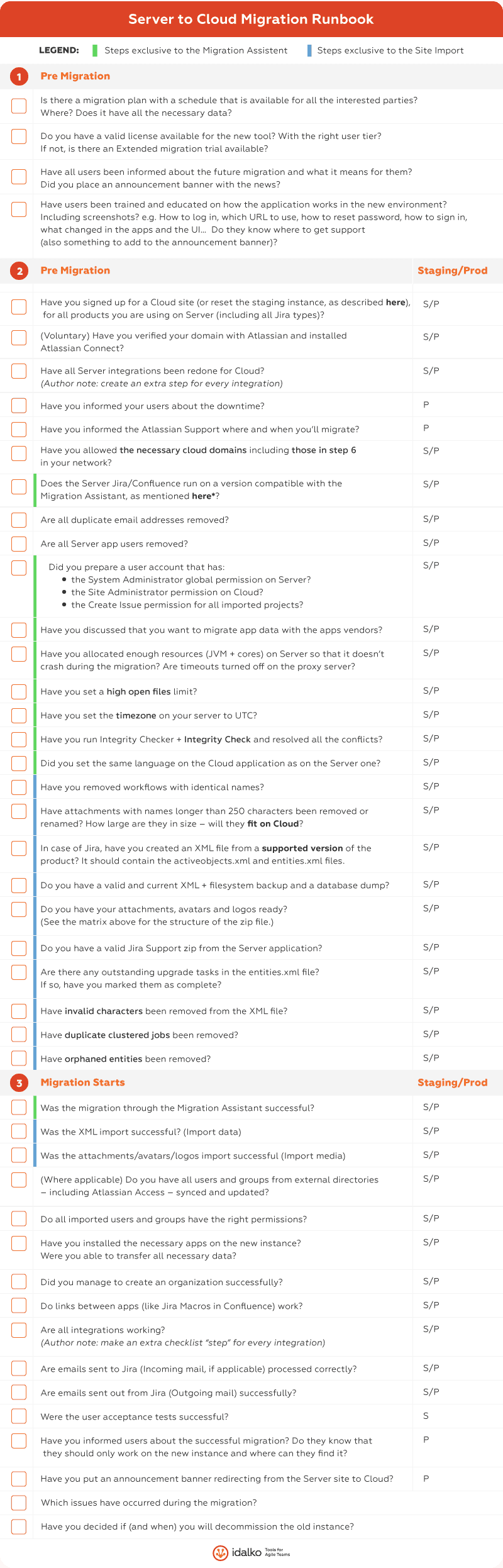 server to cloud migration checklist