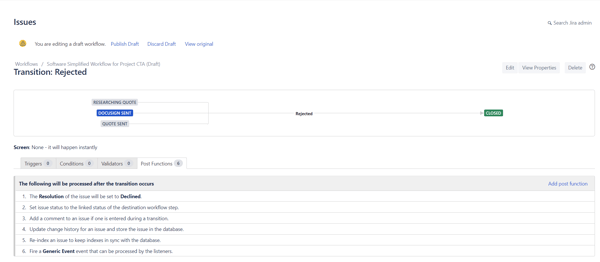 jira post functions explained