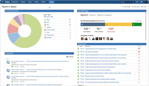Jira Dashboards Made Simple: The Why, How & Best Practices