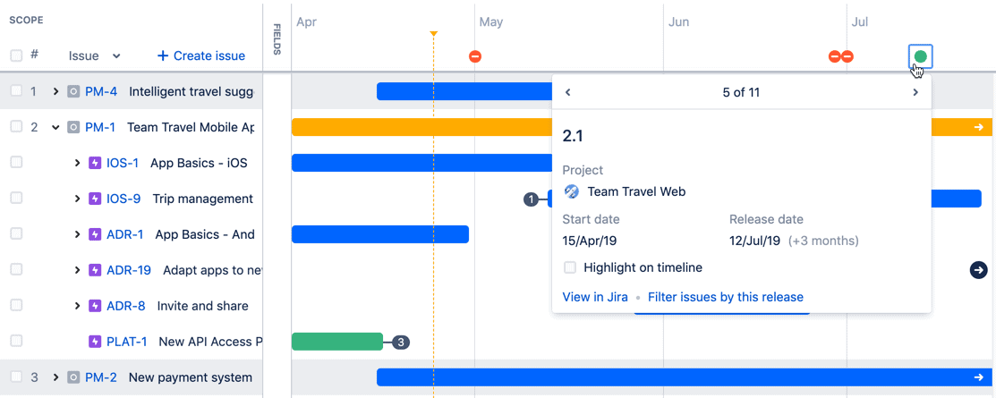A Complete Guide to Advanced Roadmaps for Jira (2024) - Idalko
