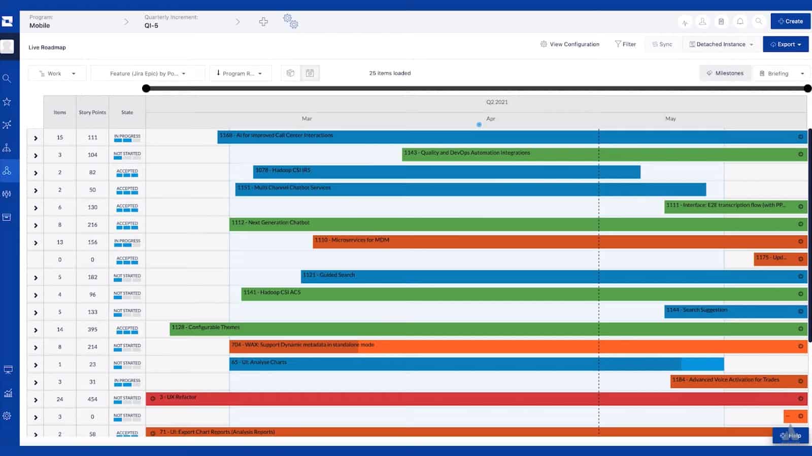 Jira Align Live Roadmap