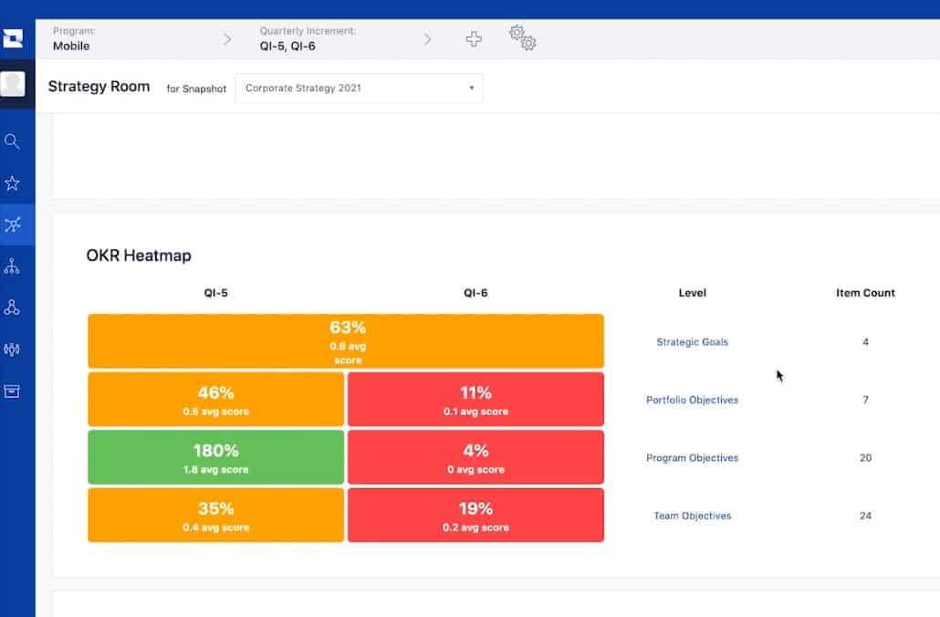 Jira Align Strategy Room