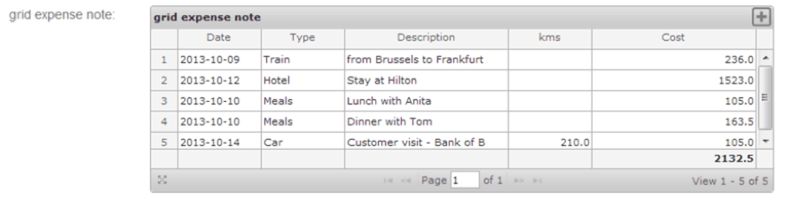 Table grid Editor example in Jira