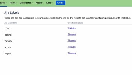 How To Use Labels in Jira : A Complete Guide - Idalko