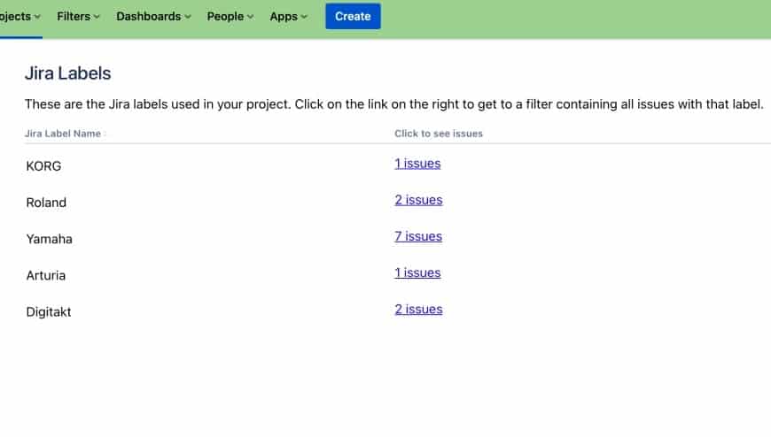 Project Labels for Jira