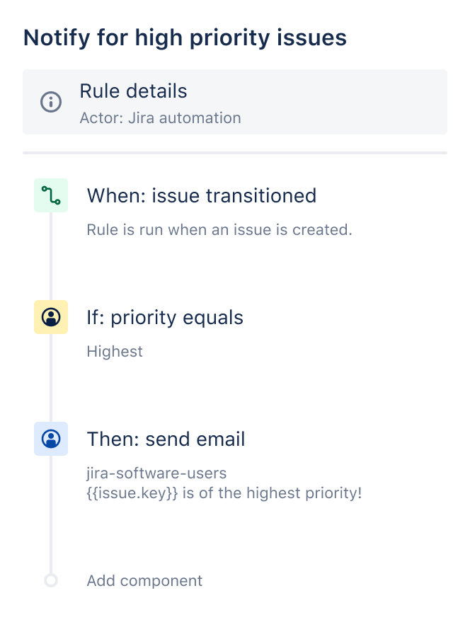 jira automation basics