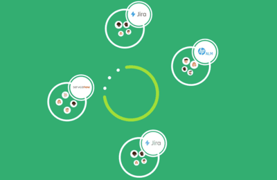 separated issue trackers