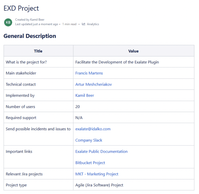 sample project documentation