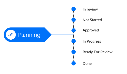 jira-project-management