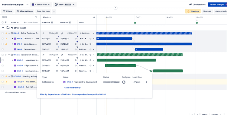 illustrate dependencies with advanced roadmap