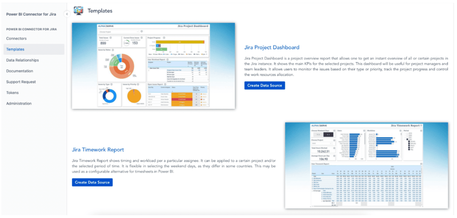 Power BI Jira Integration: The Complete 2025 Guide