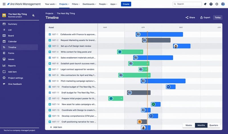 Jira work management timeline