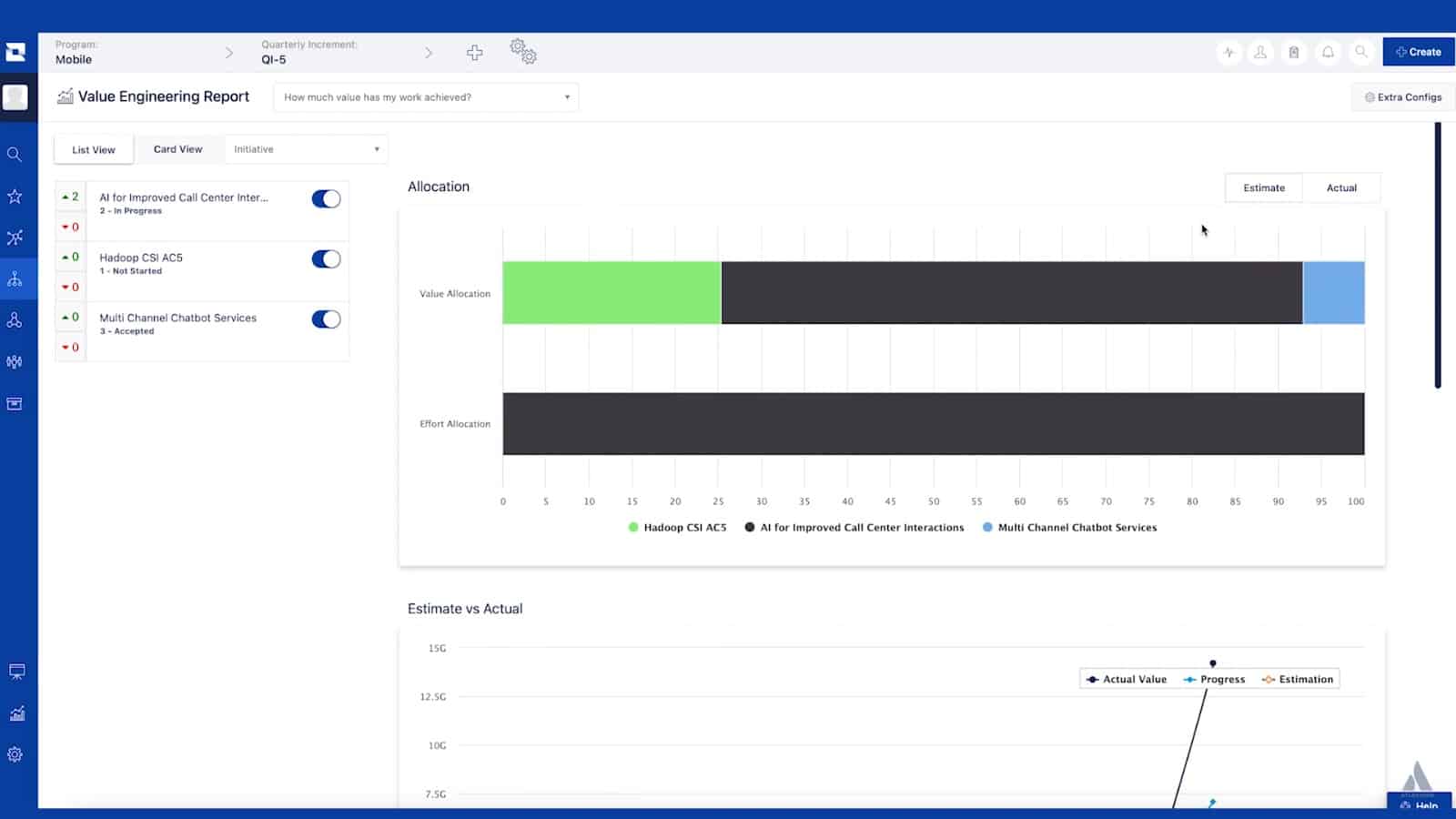 Jira Align Value Engineering Report
