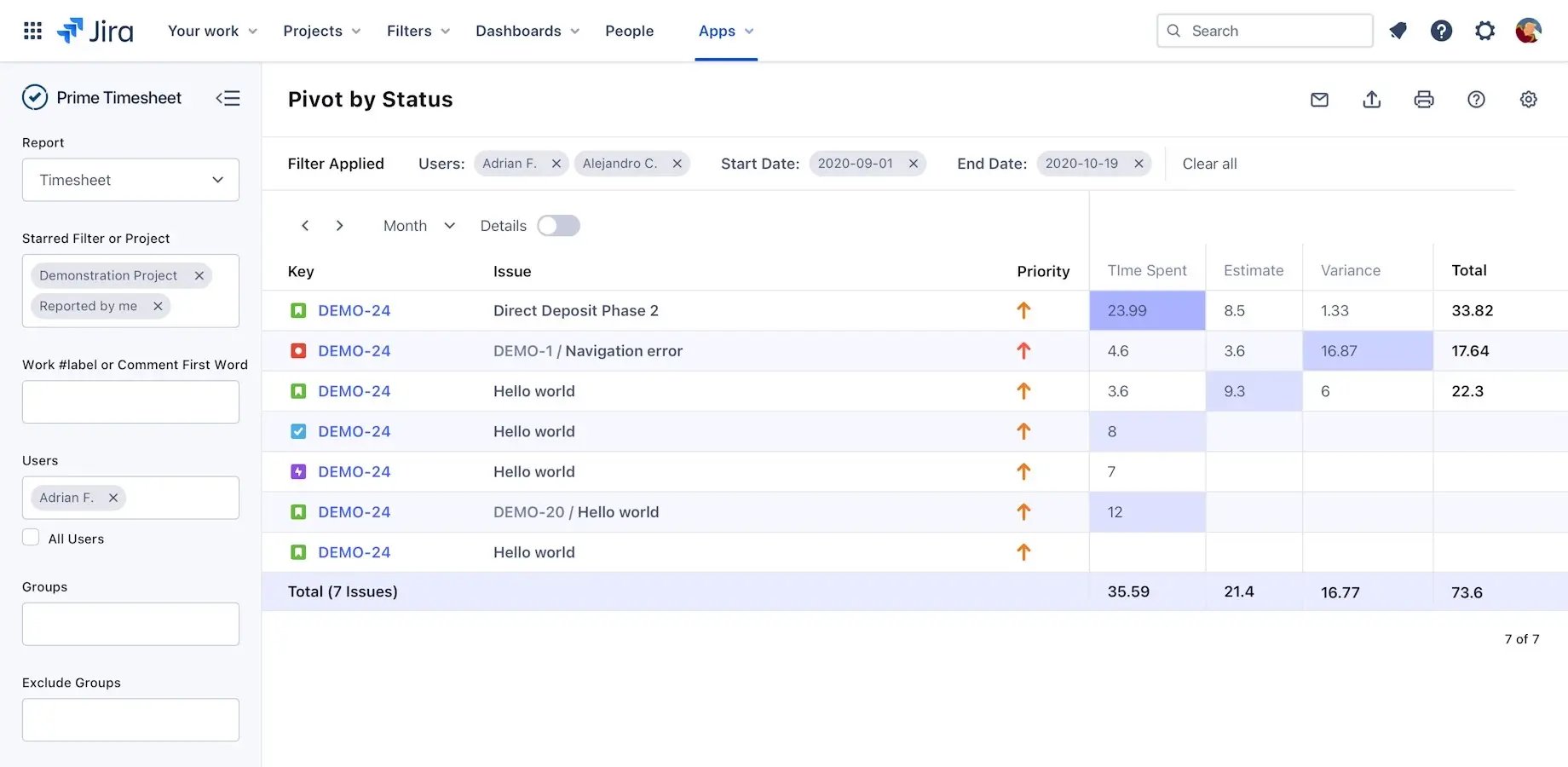 Time reports add-on for Jira