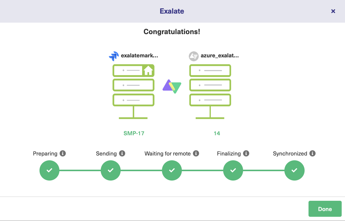 successful basic jira azure devops sync