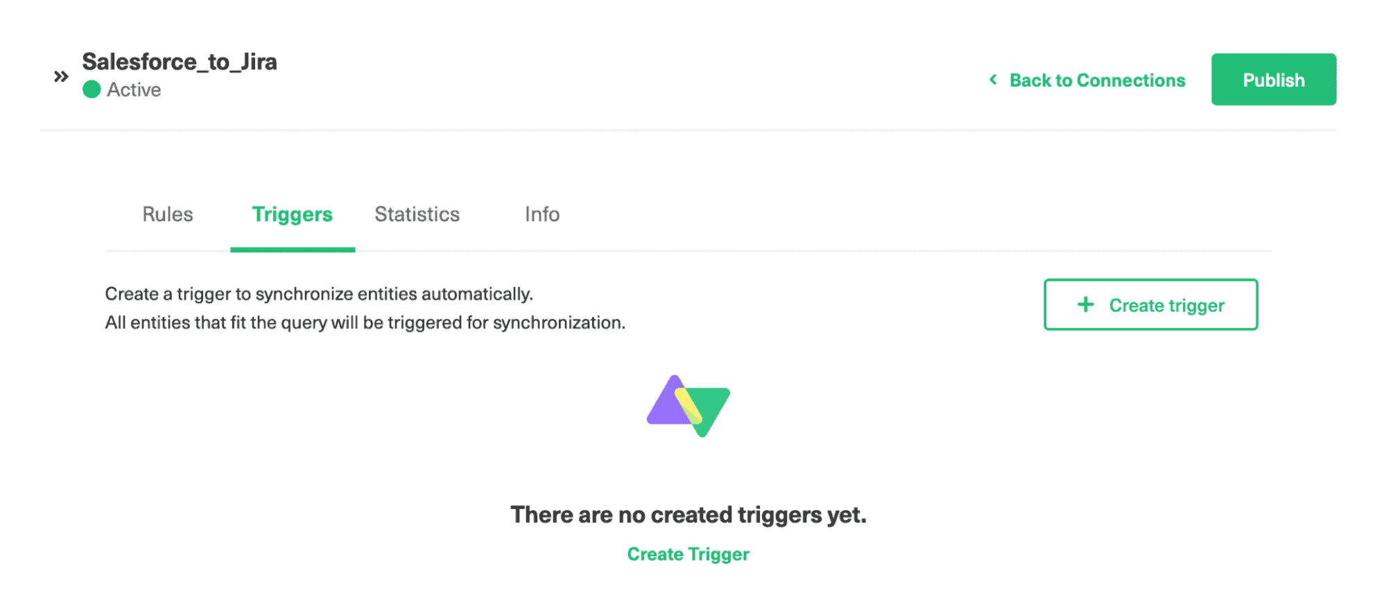 Jira Salesforce sync triggers 