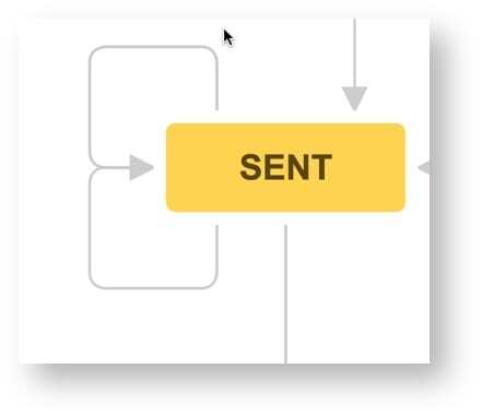 Jira workflow transition status