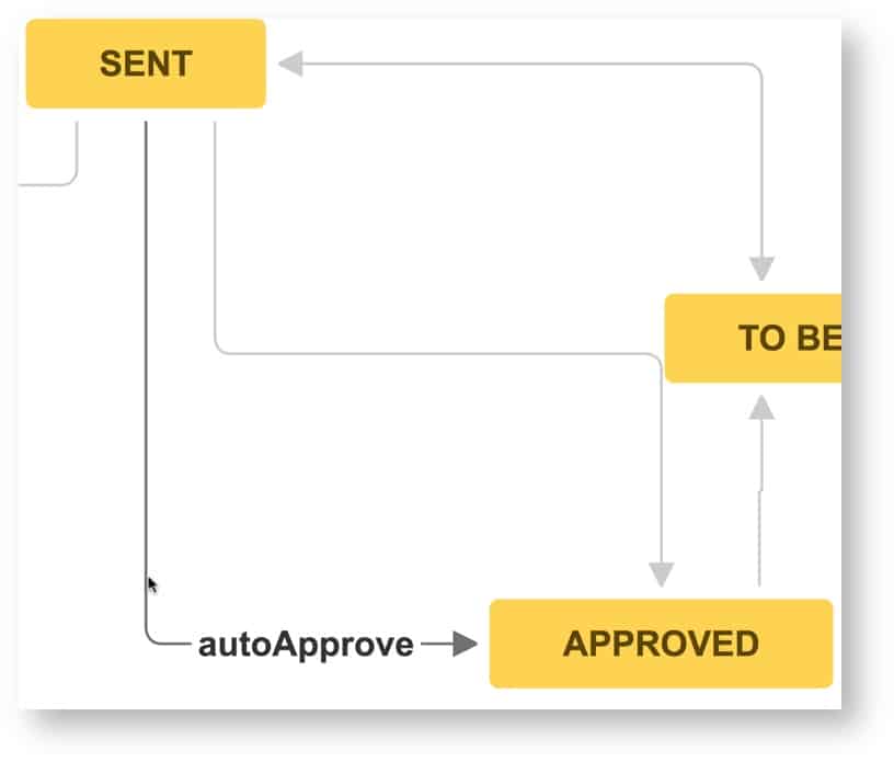 Jira approval issuetype