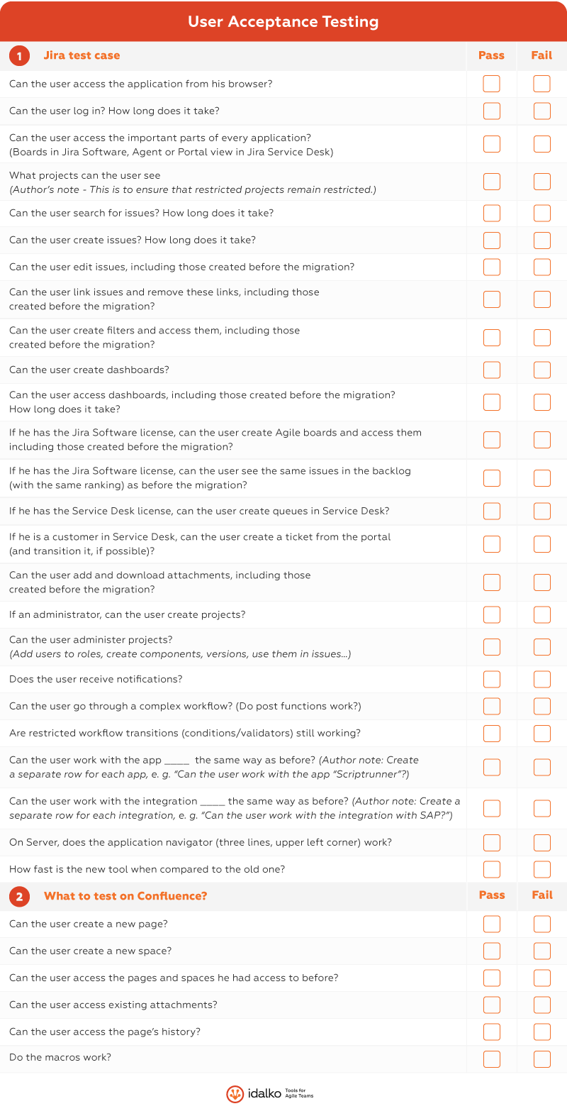 user acceptance testing checklist