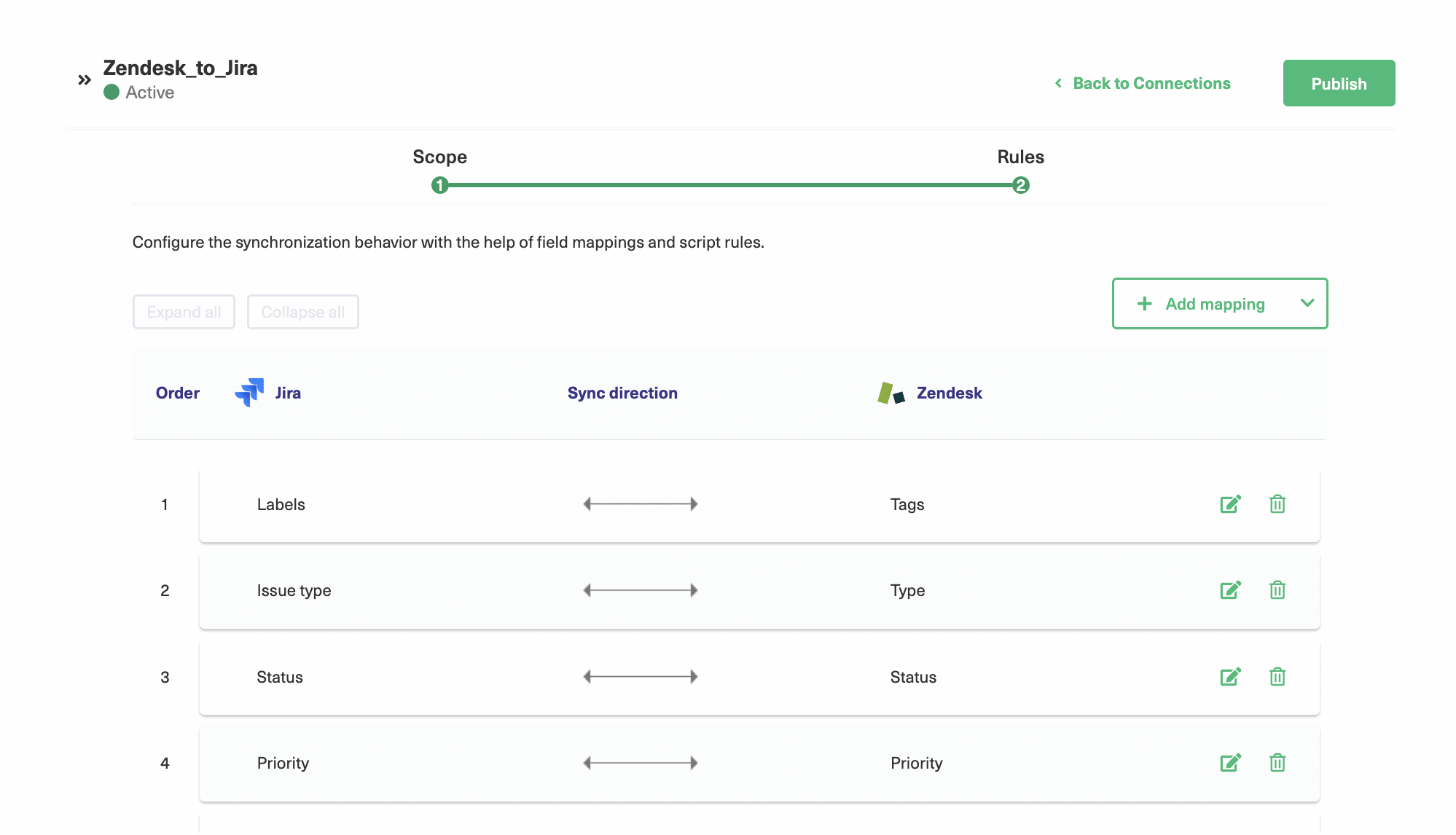 zendesk to jira visual sync rules 