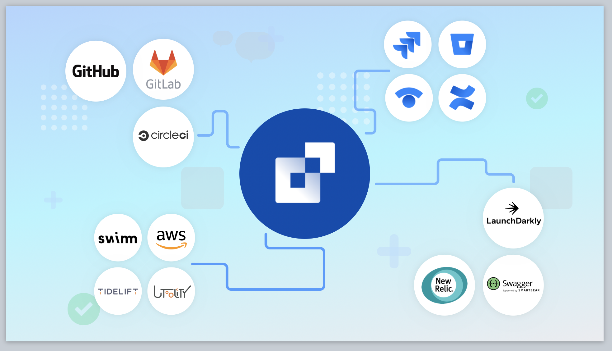 jira automation basics