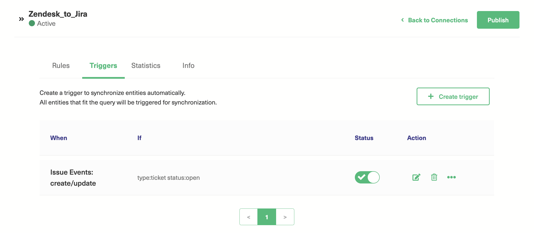 create triggers for jira zendesk integration