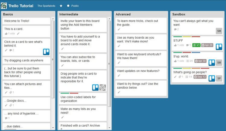 Jira alternative Trello