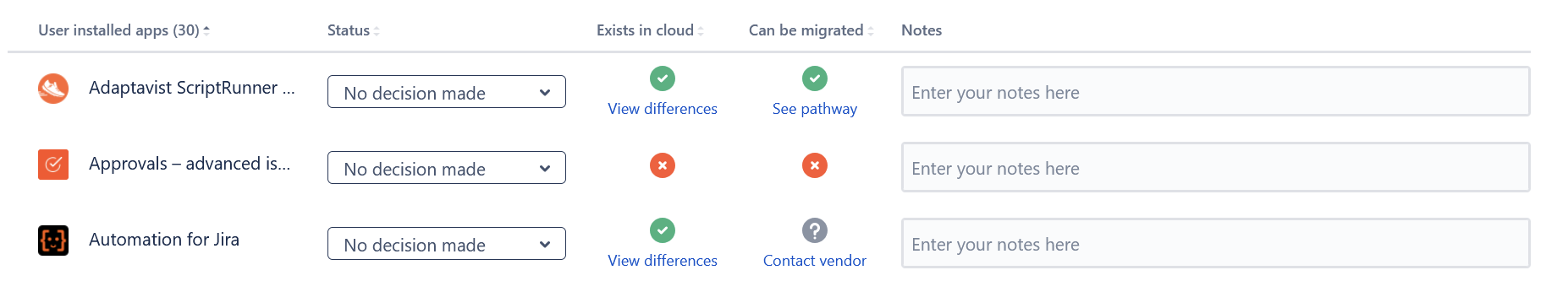 migration assessment stage 