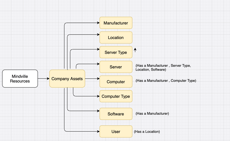 insight for jira object type 