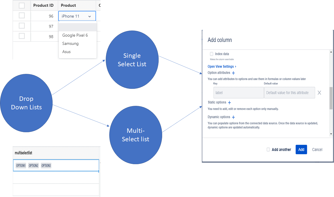TG dynamic entry option for quotes in jira