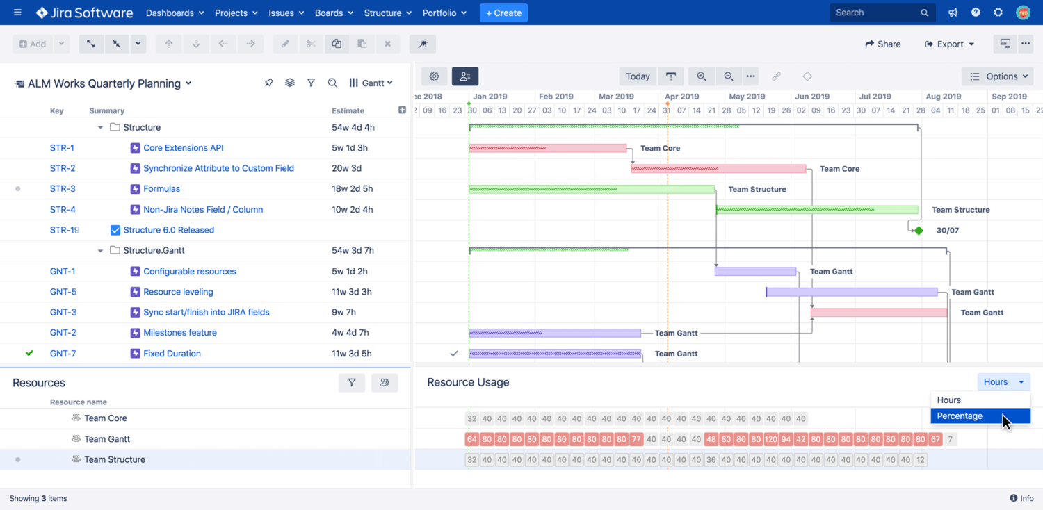 jira gantt charts