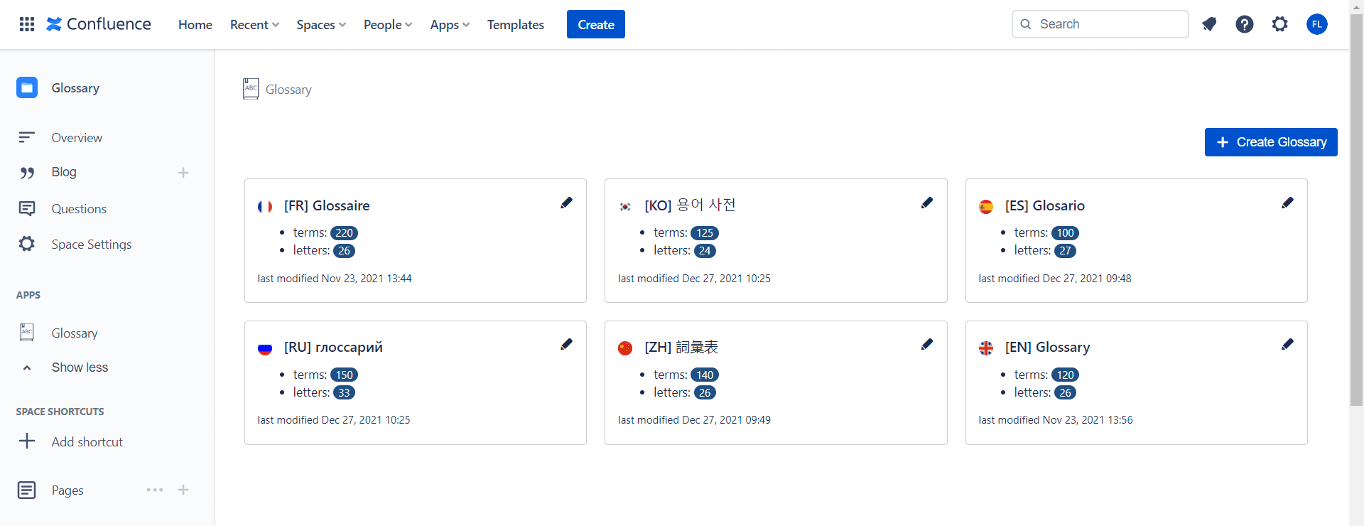glossary for confluence 