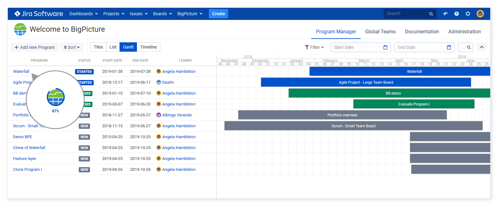 gantt charts in jira at macroscale