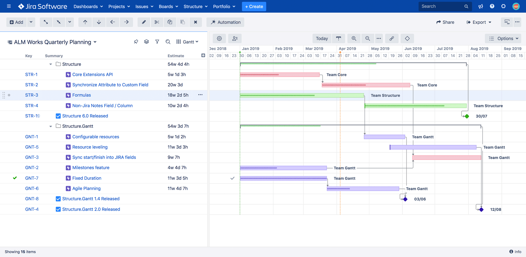 structure.gantt for jira