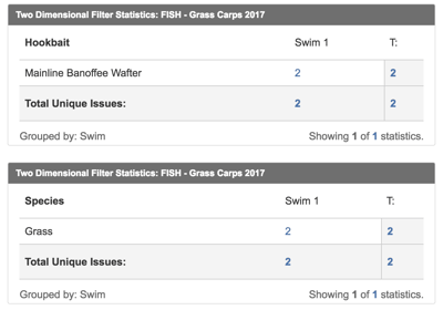 Jira Filter and Dashboard