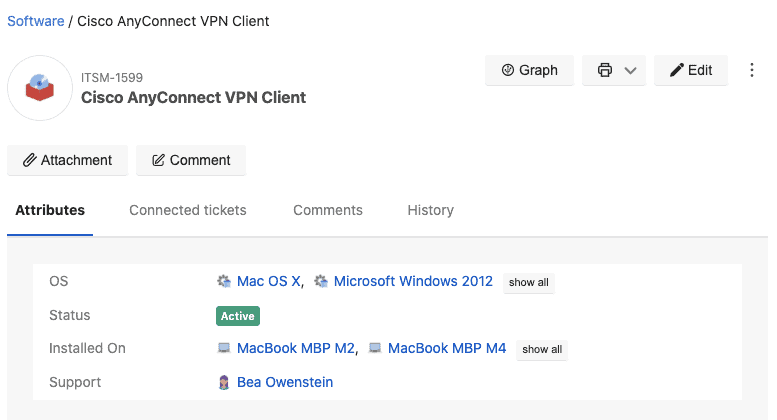 software view insight 