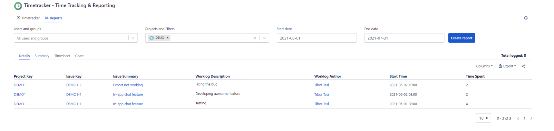 jira time tracker details 