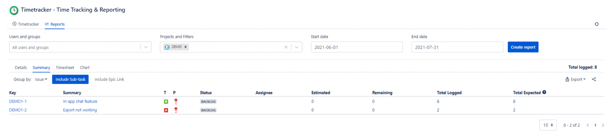 jira time tracker summary