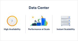 18 Best Jira Alternatives for Agile Teams in 2024