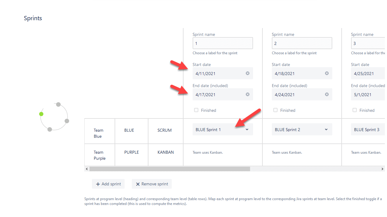 sprints in safe in jira 