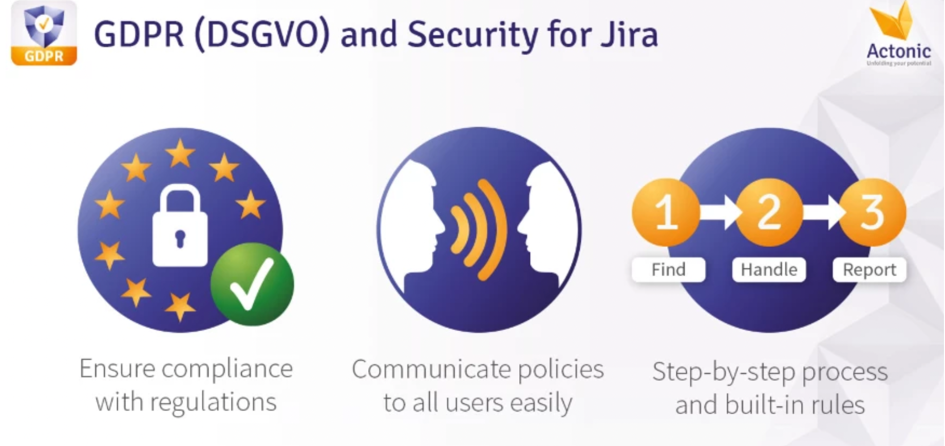 gdpr and security for jira