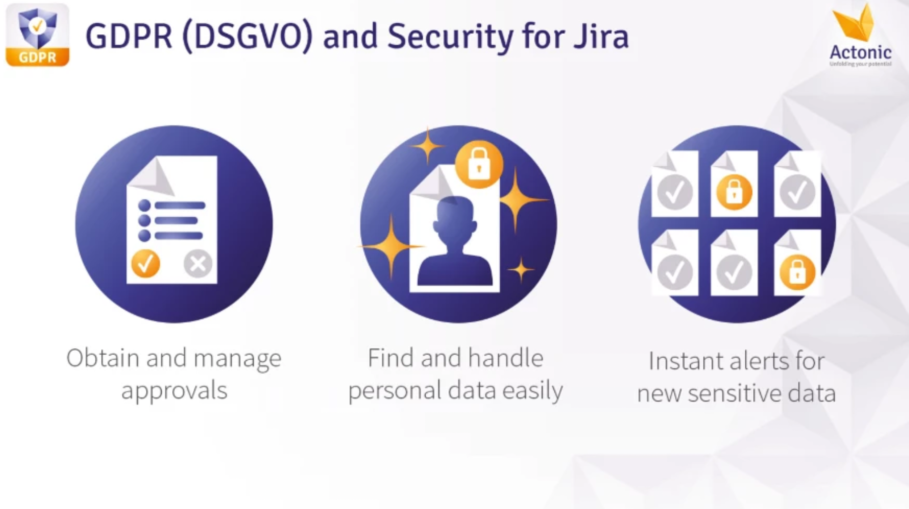 gdpr access statistics