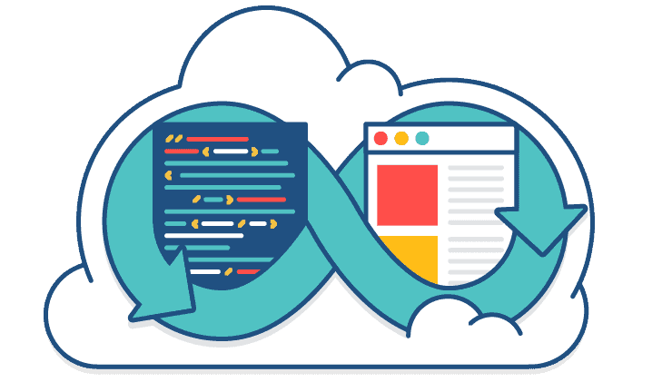 user interface automation