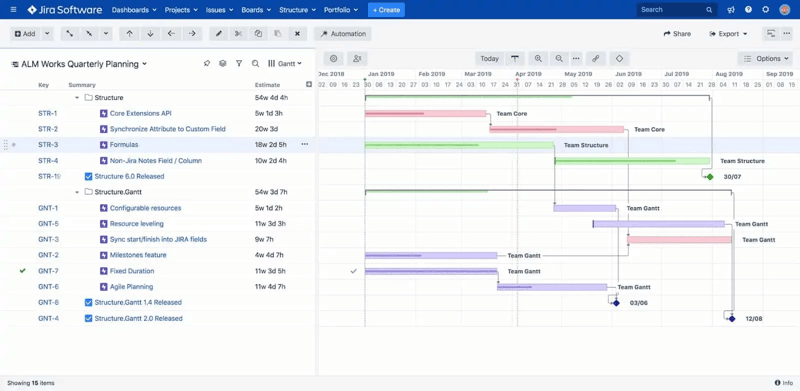 How to Use Sprints in Jira: The Complete 2024 Guide - Idalko
