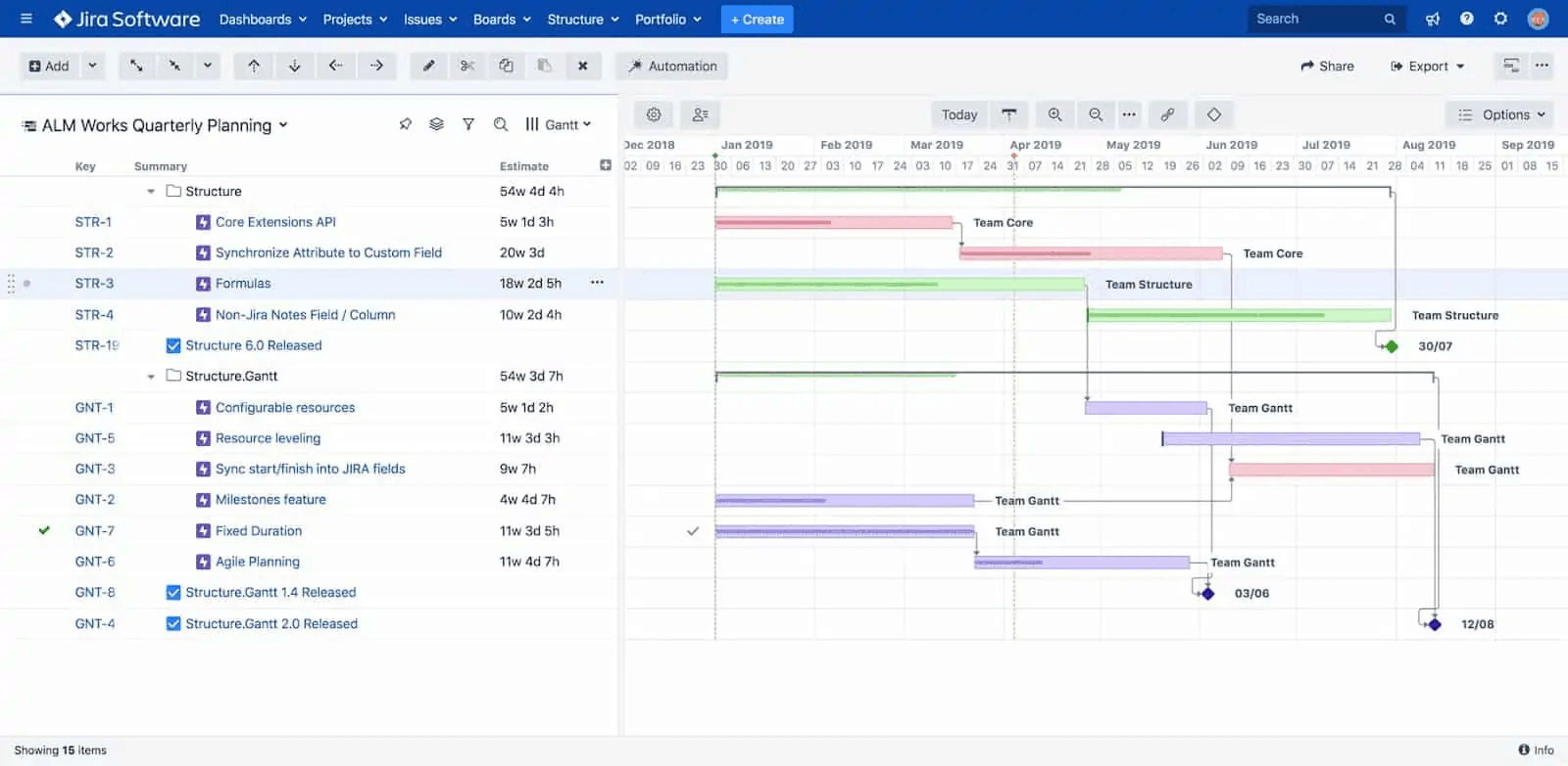 Structure.Gantt for jira 