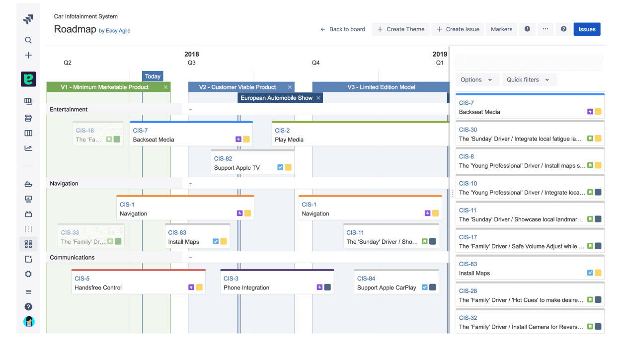 easy agile roadmaps for jira 